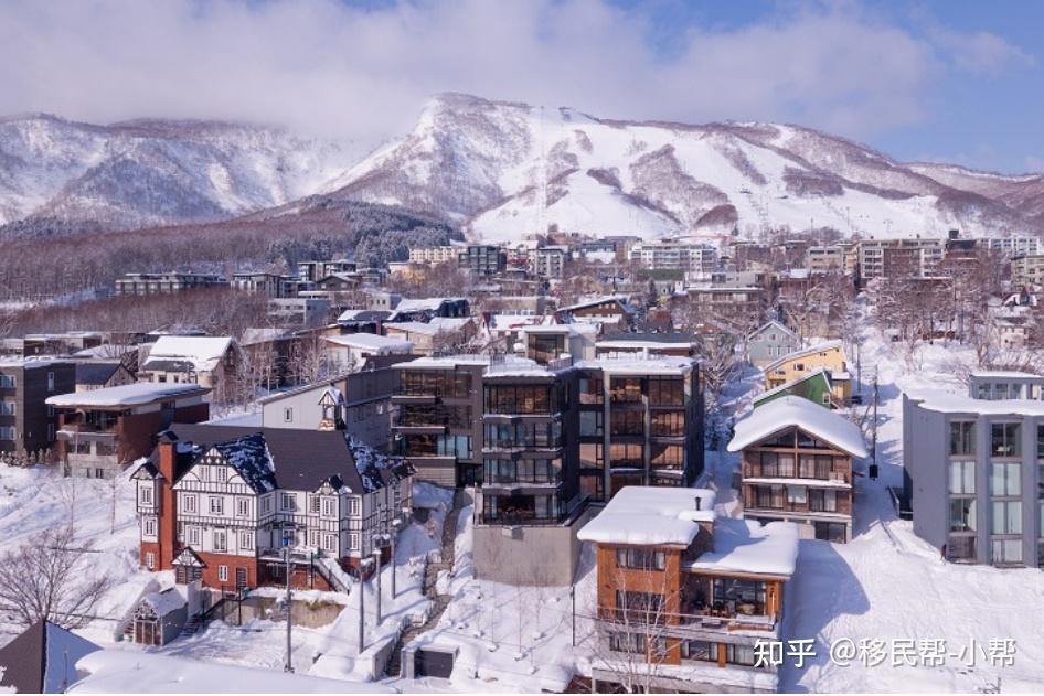 探究，在北海道投资房产，预算3.5万如何抉择？