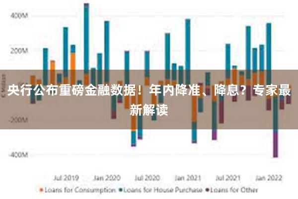 央行宣布将择机降准降息 专家解读