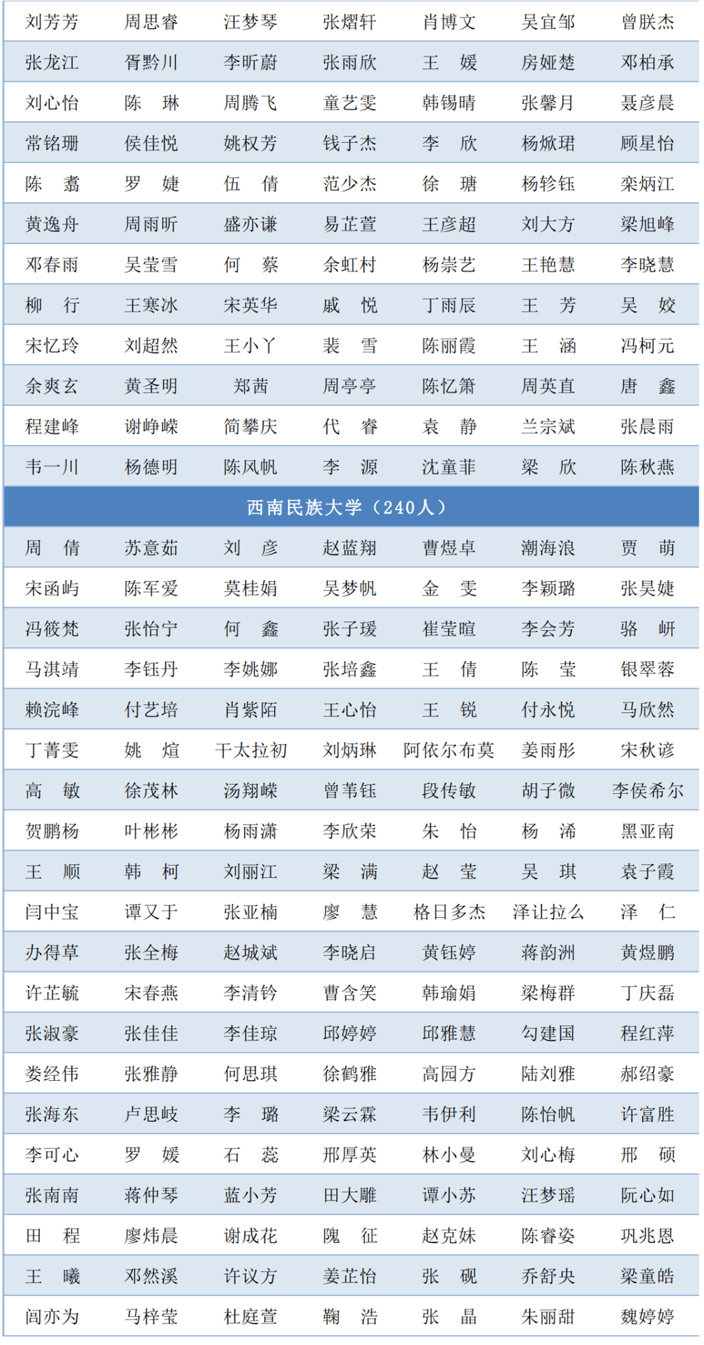 四川省应届生认定，标准与流程的解读