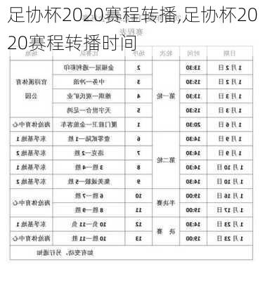 足协2020赛程，重塑足球魅力的挑战与机遇