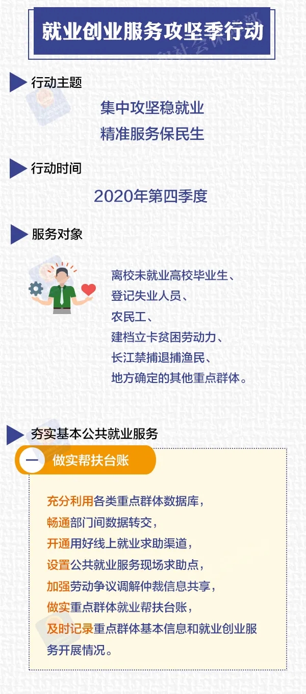 收好这份就业服务汇总，助力你的职业发展