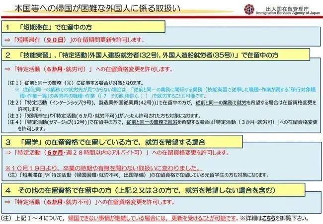 多地延长应届毕业生资格时限，影响与前景展望