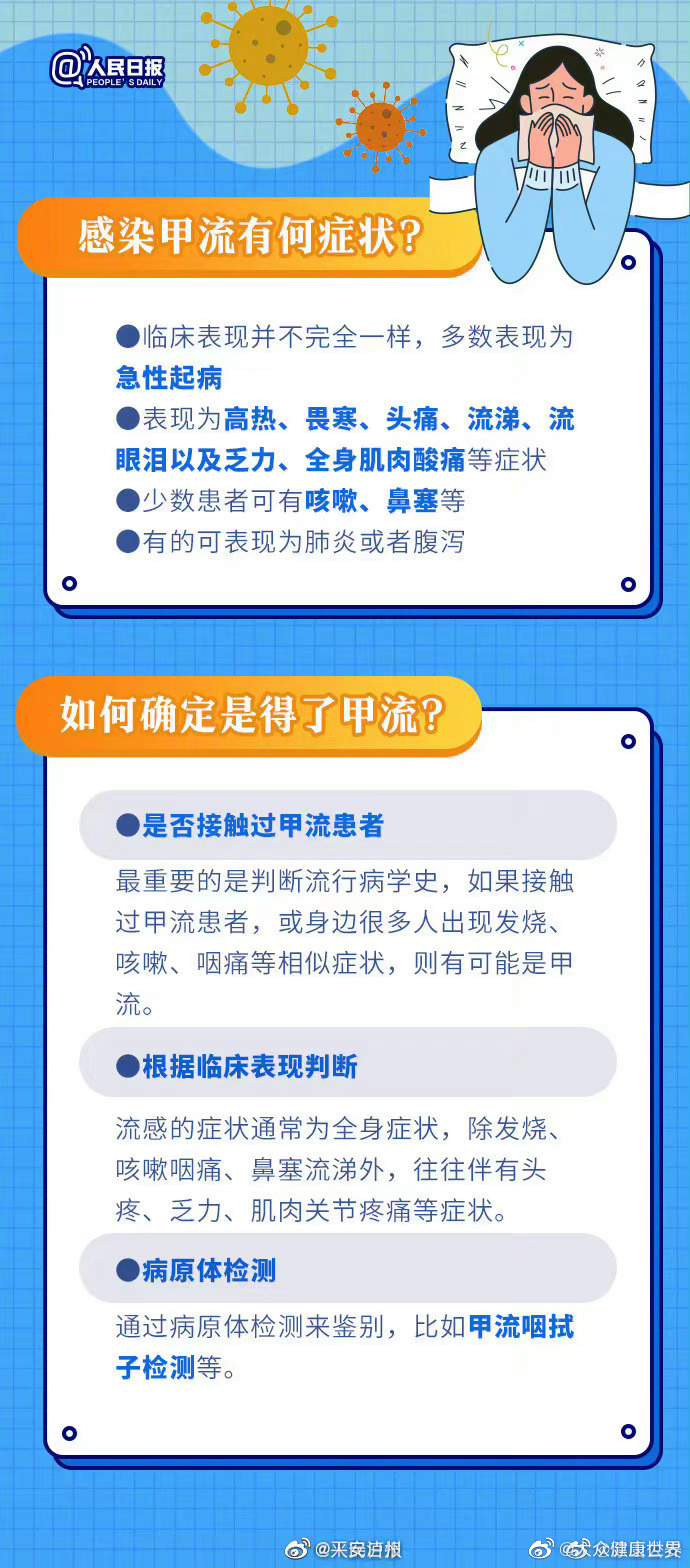 为什么感染甲流这么疼痛呢？