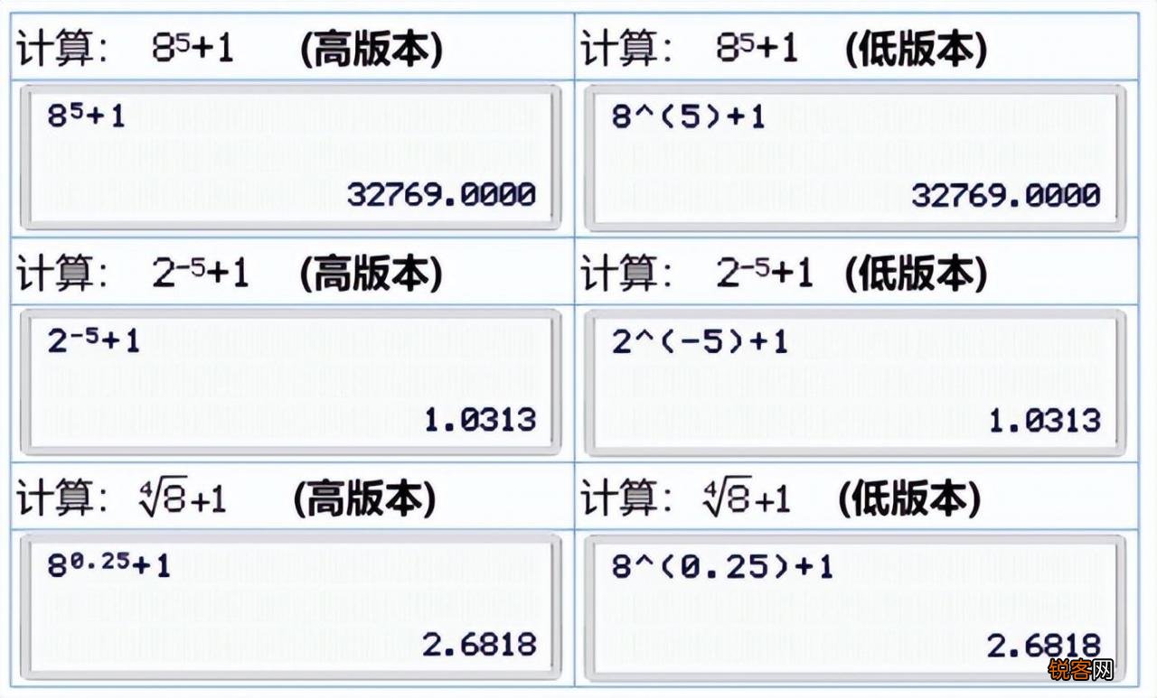 肥娟巧掏计算器，揭秘数字背后的奥秘——探索3+5等于多少的故事