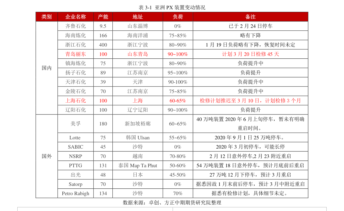 腾讯回应被列入美国防部名单，多维度视角下的观察与解析