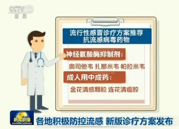 醫生在線下單流感藥可以買嗎？——探討互聯網醫療與藥品購買新模式