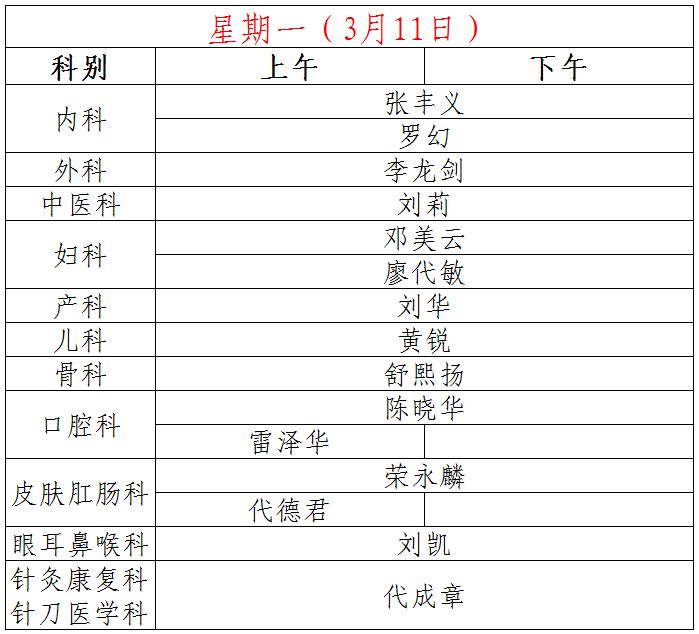 西藏军区总医院医生名单，医疗精英的汇聚之地