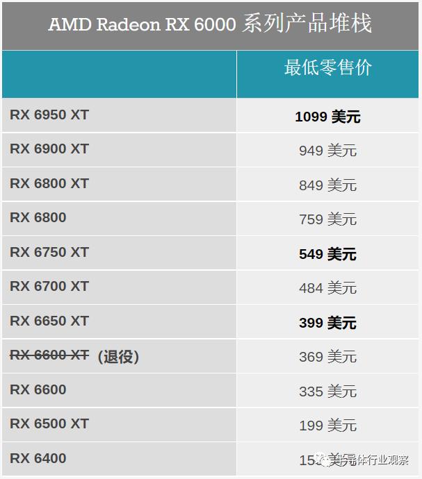 英伟达显卡GTX 950性能解析，表现如何？