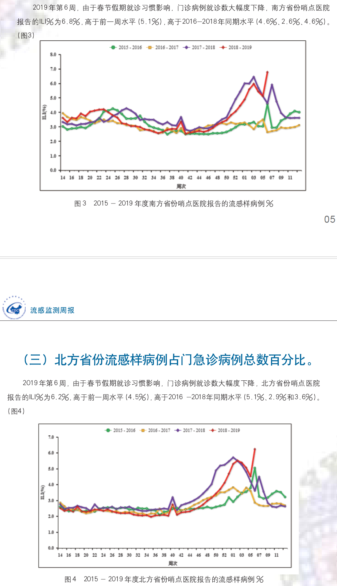 本次流感将在1月中旬达到高峰，全面解读与应对策略