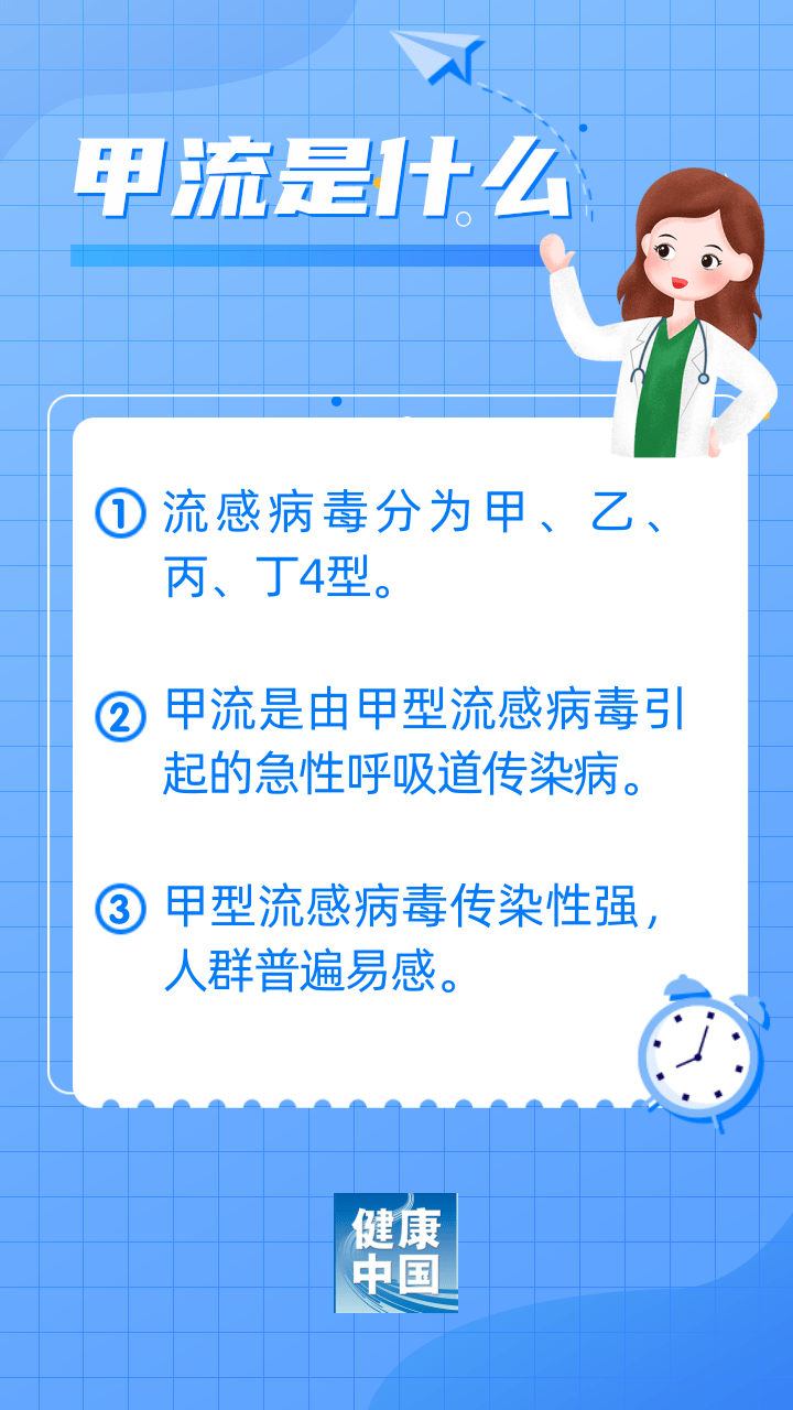 甲流又来了，一场健康保卫战