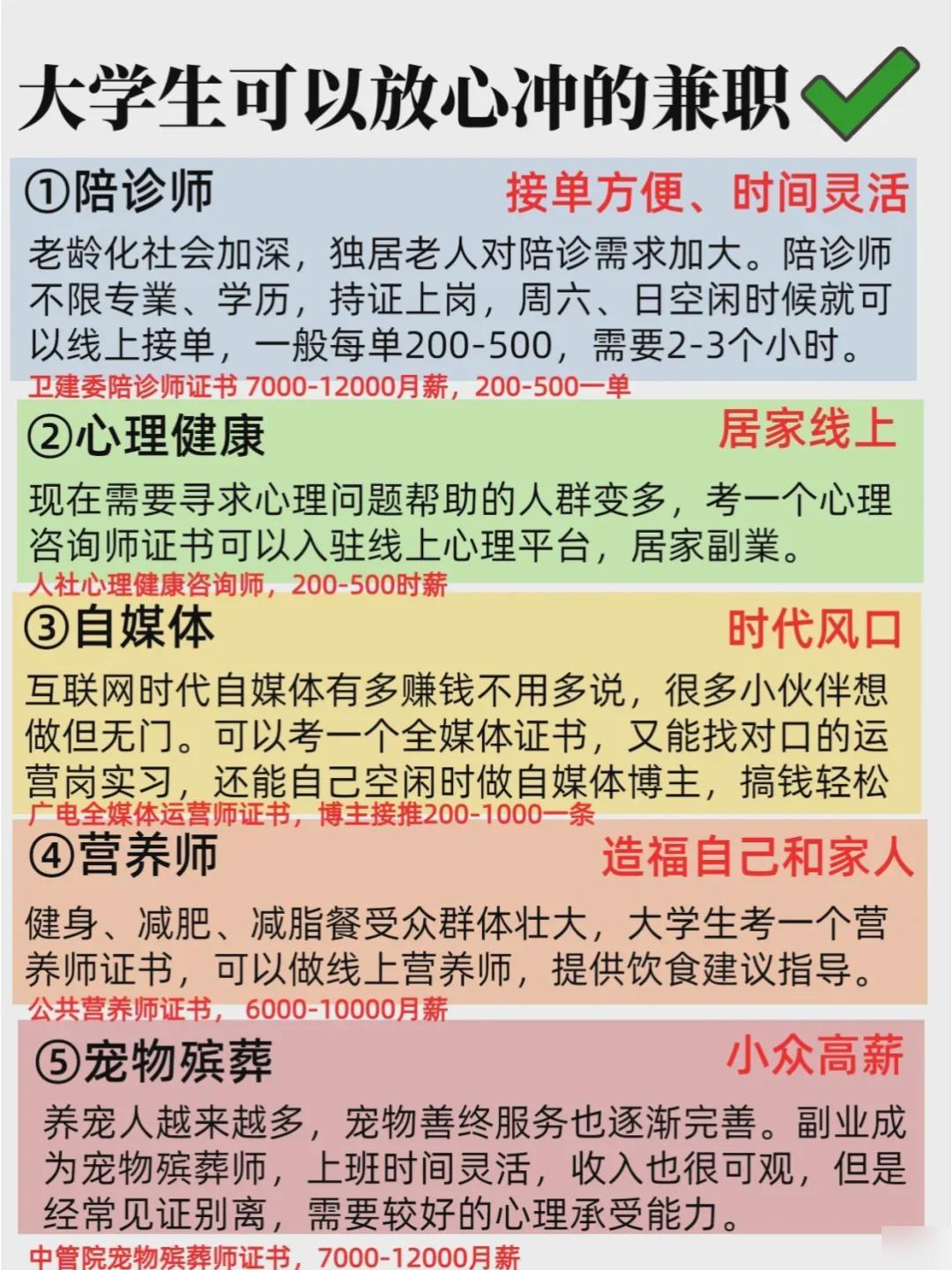 震撼！大學(xué)生兼職現(xiàn)象掀起熱議，背后隱藏的秘密你了解嗎？