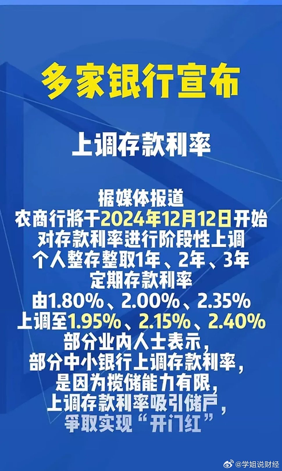 重磅！多家銀行利率齊上調(diào)，存款10萬(wàn)一年利息激增350元，機(jī)會(huì)與挑戰(zhàn)并存！