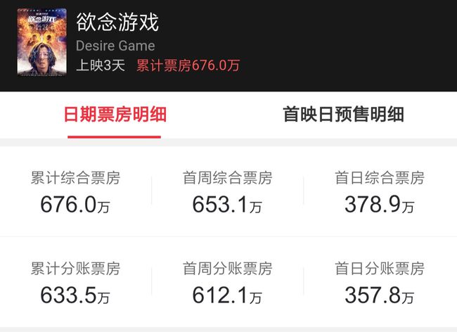 美队4内地口碑票房双扑街，深度剖析背后的原因