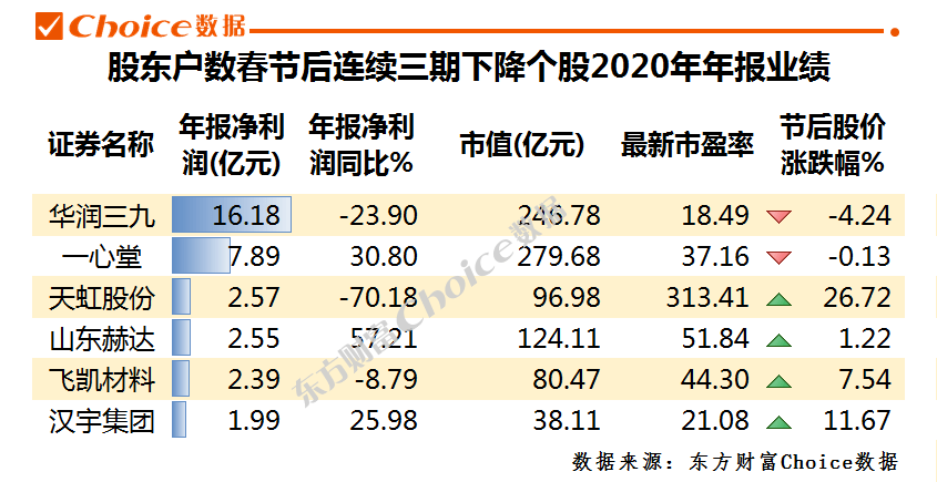 99%的人都想知道的澳門三肖三碼100%資料！拒絕內耗，用‘網紅版73.971’找回內心的寧靜與安詳！