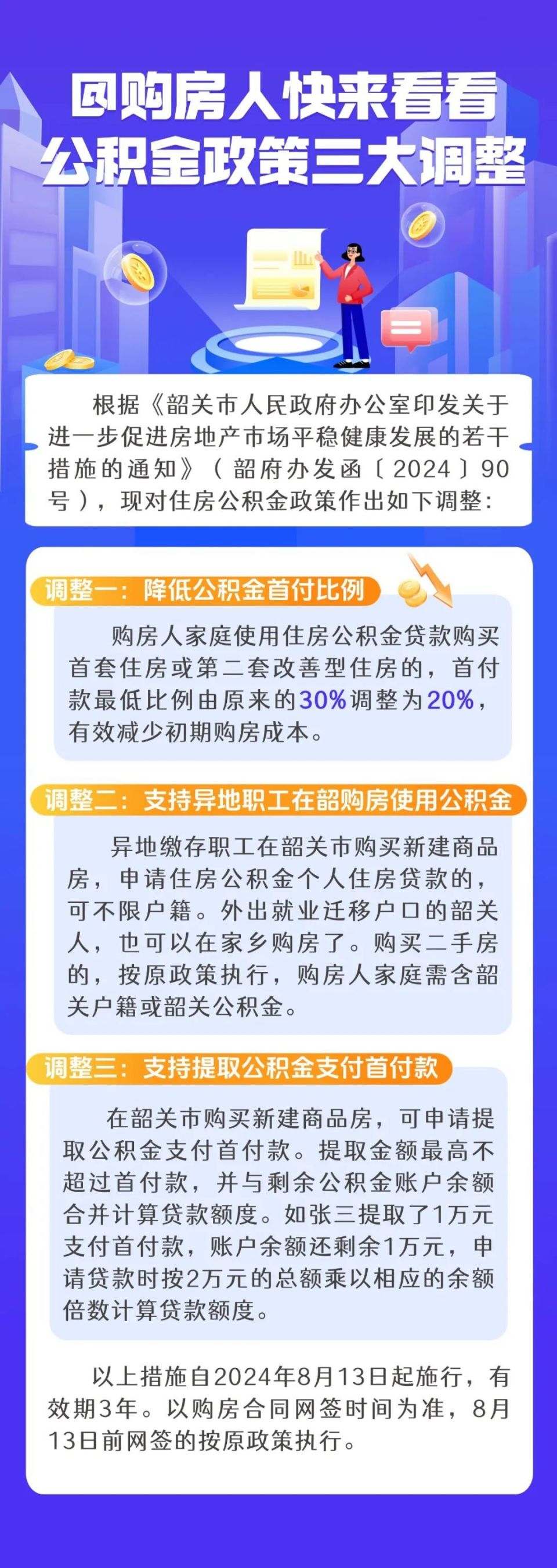 多地公積金政策調整，關乎你我他，未來何去何從？