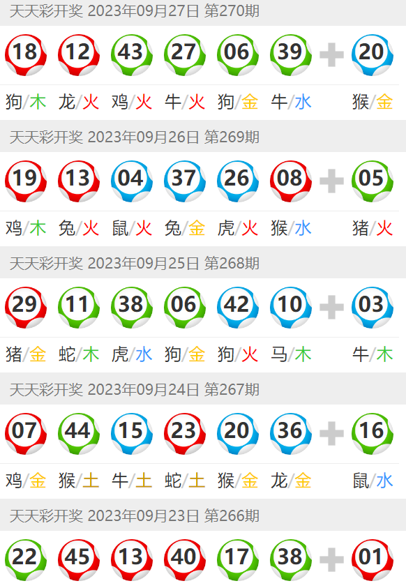 驚！澳門天天彩期期精準單雙波色背后的神秘技巧，網頁款85.585竟隱藏這樣的量化成果？揭秘就在此刻！