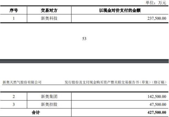 2025新奧免費資料曝光！掌握這29.463關鍵點，你的財務自由之路竟如此簡單？！