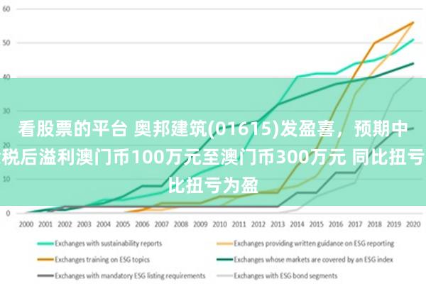 揭秘新澳2025濠江论坛，79.126背后的成长密码，你的内心真的准备好了吗？