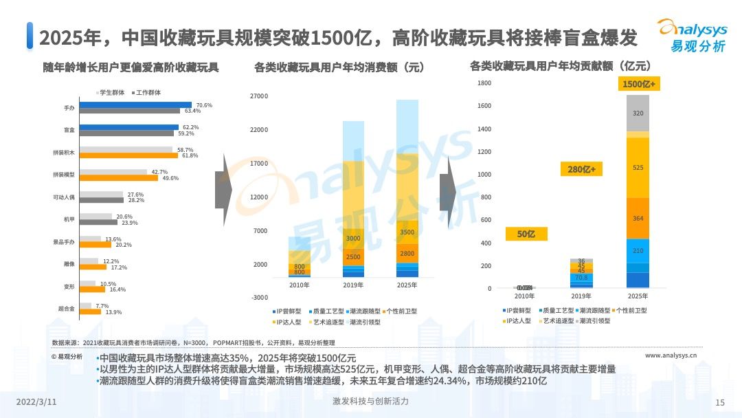 2025年香港正版内部资料曝光！行业竞争格局巨变，冒险款43.977背后暗藏什么惊天秘密？