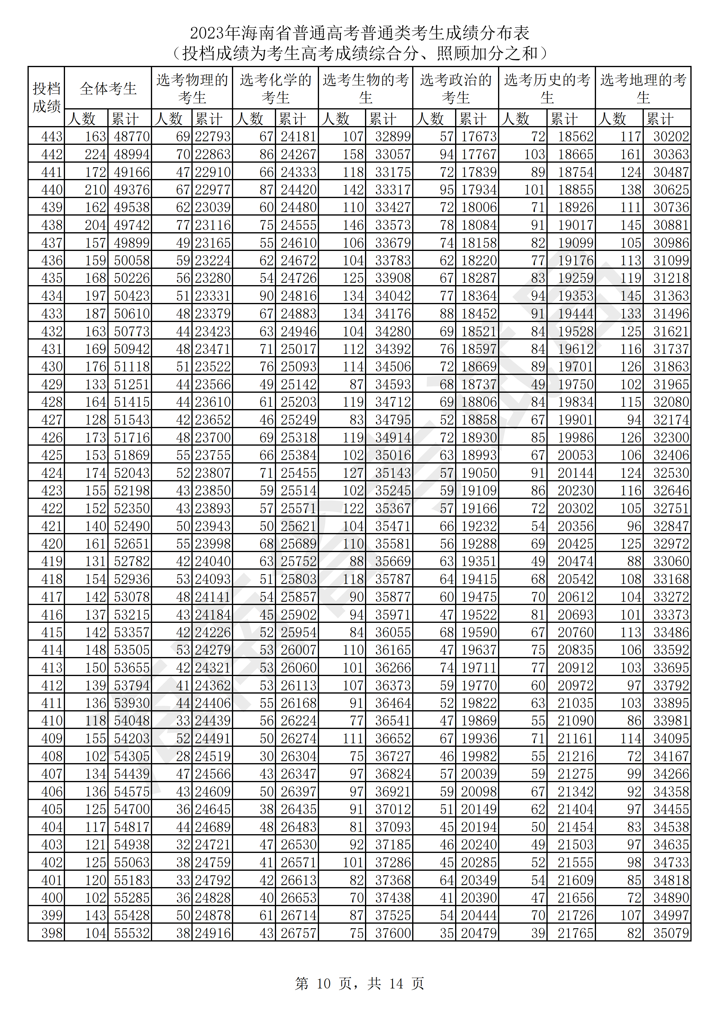 揭秘！2025老澳门开奖记录表暗藏玄机，尊贵版35.89能否改写命运？新机遇与挑战背后竟有这样的真相！