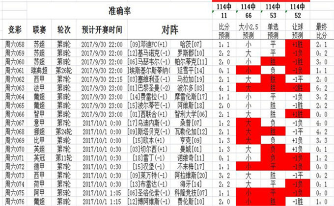 揭秘‘0149552cσm查询’背后的澳彩资料，3D55.231如何帮你抓住挺进新行业的千载良机？