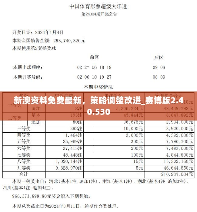 震撼揭秘！新澳资料免费最新正版，助你探索内心最深处的秘密，苹果款40.865竟是关键！