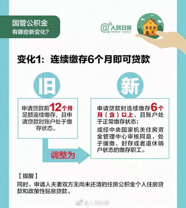 多地公積金政策調整，引發市場熱議，未來走向如何？