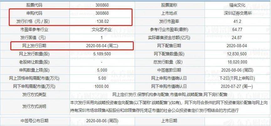 震驚！2025新澳門歷史開獎記錄竟暗藏文化密碼？Chromebook97.807帶你解鎖別樣風情！