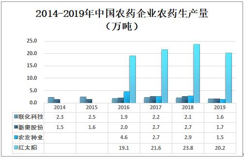 惊爆！新奥长期免费资料大全揭秘，驾驭数据潮流的6DM39.552究竟藏着什么惊天秘密？