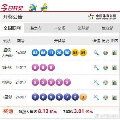 惊爆！132688ccm澳彩开奖结果查询最新数据泄露？冰雪狂欢与PalmOS73.65的跨界奇遇，你敢信？