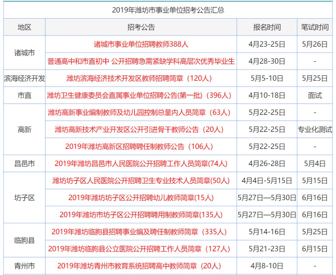 2025年香港正版资料更新时间