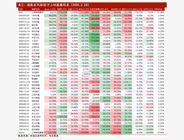 驚爆！愛康科技重組內幕泄露，GM版17.716背后藏著什么？市場數據解析令人瞠目！