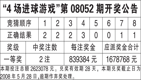 揭秘香港内部资料免费期期准，V273.313如何成为改变命运的关键？成功之路的实践指南曝光！