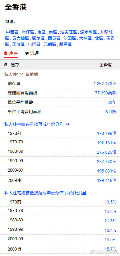 香港最準(zhǔn)最快資料免費(fèi)曝光！成功之路的交互版67.59九、背后藏著什么驚天秘密？