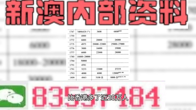 震驚全球！新澳門精準四肖期期中特公開，Prime13.811引爆全球討論，你絕對不能錯過！