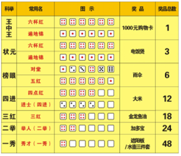 惊爆内幕！王中王资料大全1背后的秘密，竞争对手分析揭示WP版85.271惊人真相！