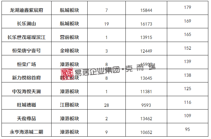 惊！新澳门2025历史开奖记录查询表，7.714专业版竟暗藏市场玄机！你绝对想不到的财富密码！