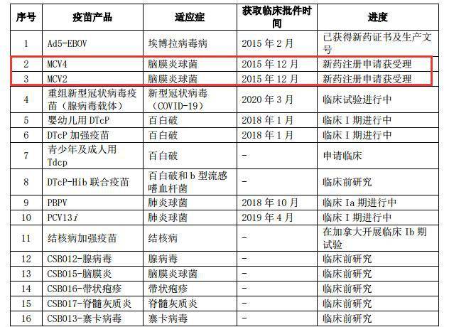 惊！新澳门2025历史开奖记录查询表，7.714专业版竟暗藏市场玄机！你绝对想不到的财富密码！