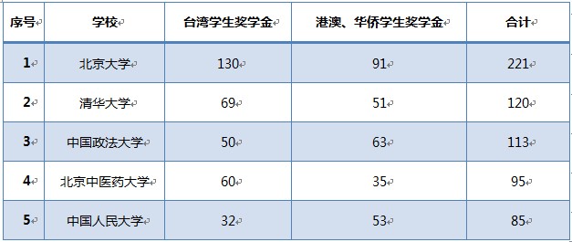 惊！新澳门2025历史开奖记录查询表，7.714专业版竟暗藏市场玄机！你绝对想不到的财富密码！