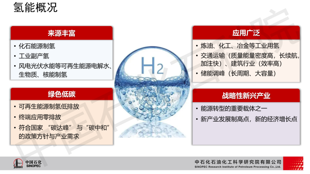 超长寿命高效制氢技术突破，引领绿色能源新纪元！揭秘研发背后的神秘力量