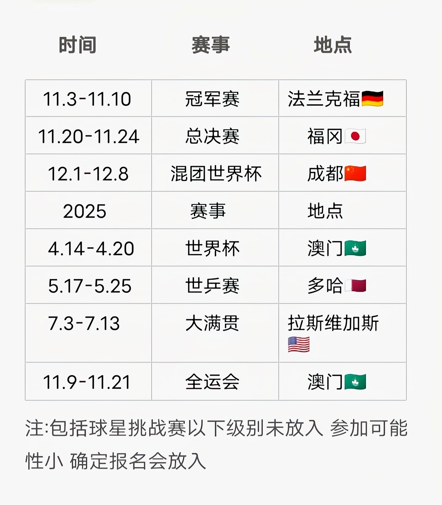 2025澳门六开奖结果惊现颠覆性趋势！新视角下的行业分析扩展版57.55三、背后真相让人无法忽视！