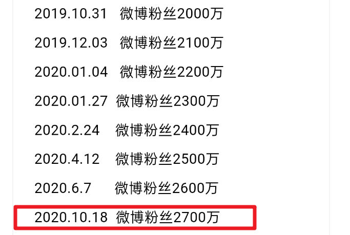 白小姐四肖四碼100%準