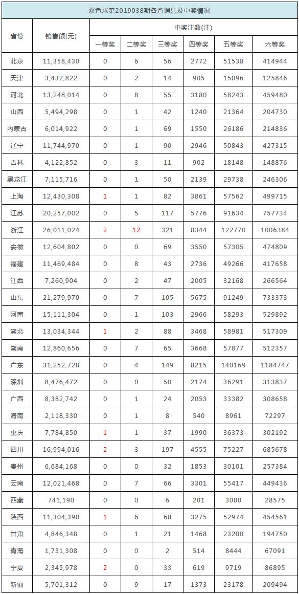 惊爆！2025年香港6合开奖结果揭秘，量化技巧+游戏版15.60竟藏惊天玄机！