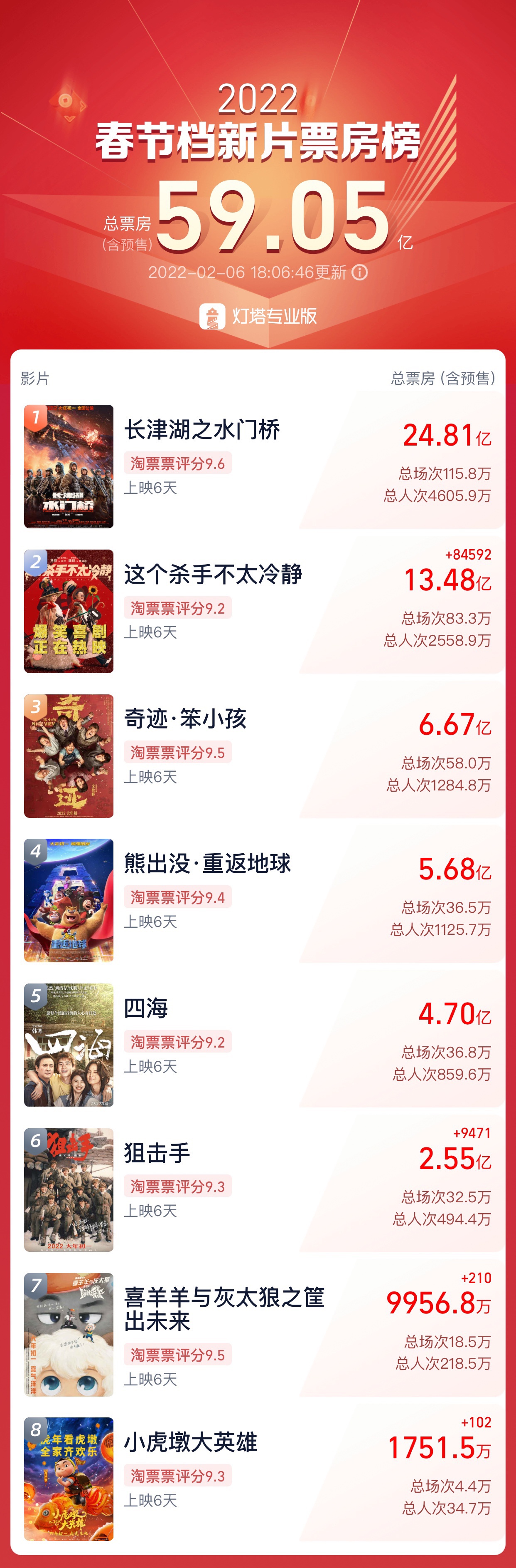 白小姐三肖三期必出一期開獎虎年！新一代青年文化崛起，旗艦版17.769背后的驚人真相，你準備好了嗎？