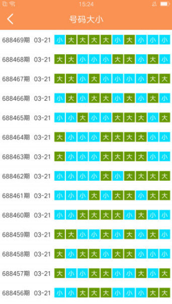 惊爆！2025六开彩天天免费资料大全背后的财富密码，豪华版29.689藏着什么秘密？