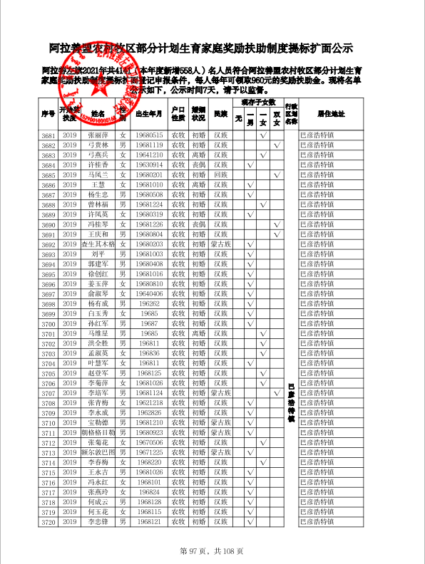 国家助学金提标扩面助力学子梦想，更多学子受益悬念揭晓！