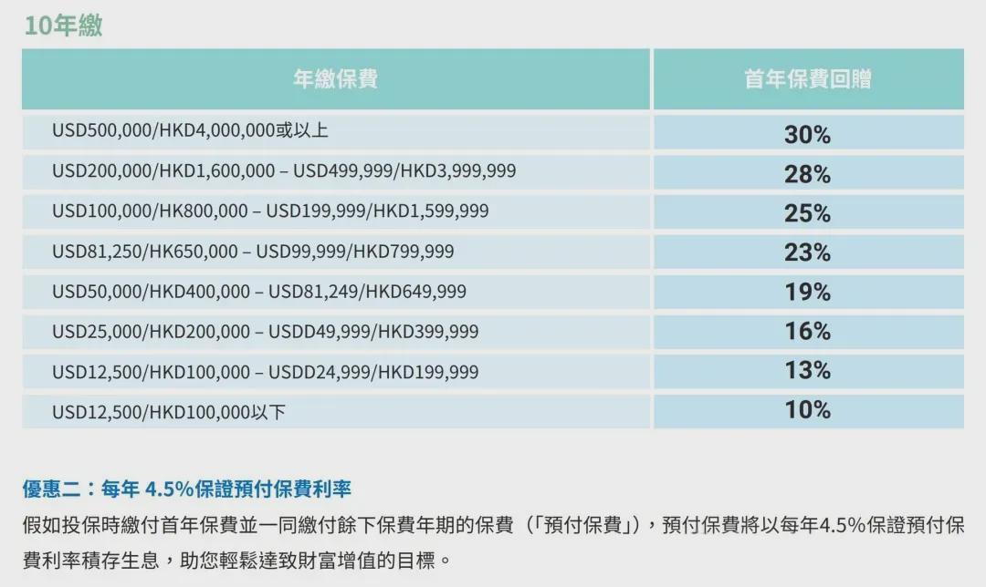 2025年香港港六+彩开奖号码