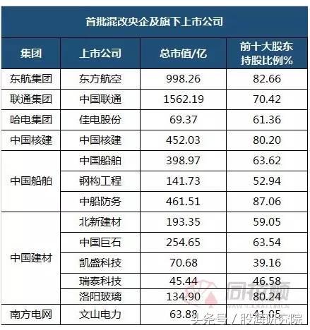 马云双任中国兵器工业集团总经理，跨界巨头的新征程？深度解析其背后意义与前景