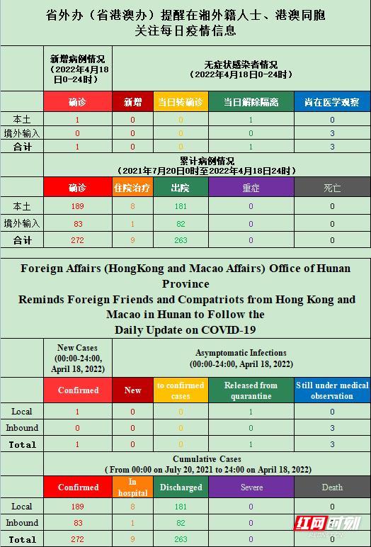 新澳天天免费资料单双大小