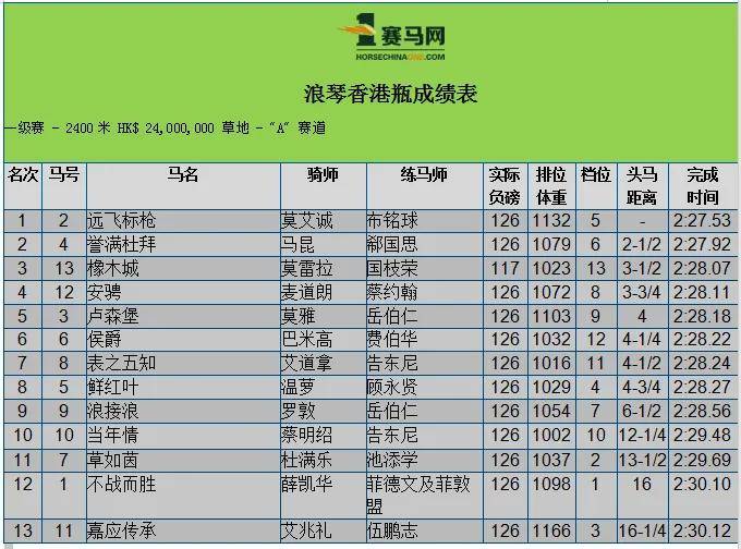 震惊！香港马买马网站www隐藏的商业密码曝光，铂金版19.330竟成2024年财富风口？揭秘背后的惊天趋势！